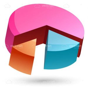 Colored pie chart